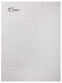 Matrac z Pur peny Happy Ciana TiaHome - 90x200cm
