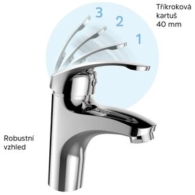 Mereo Mereo, Drezová nástenná batéria, Sonáta, s ramienkom plochým rovným 300 mm, chróm, MER-CB302A06N