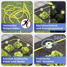 Držiaky hadice v súprave 2 ks – Maximex