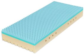 Tropico SUPER FOX BLUE Wellness 24 cm POŤAH PU - antibakteriálny matrac pre domácu starostlivosť 120 x 200 cm, snímateľný poťah