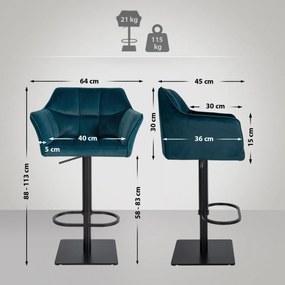 Barová stolička Damaso B - zamat, čierny rám - Zelená