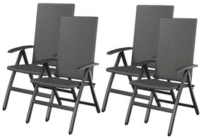 Livarno home Skladacie kreslo Valencia, sivé, 4 kusy  (800008978)