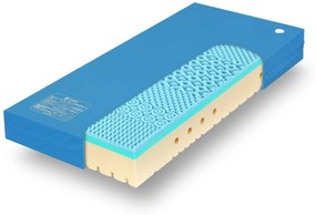 Tropico SUPER FOX BLUE Wellness 24 cm POŤAH PU - antibakteriálny matrac pre domácu starostlivosť 100 x 200 cm, snímateľný poťah