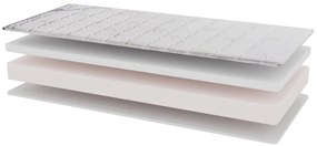Perdormire Pohodlný matrac s pamäťovou penou s aromaterapiou pre jednoduchšie zaspávanie Essence Grey, 160x200 cm