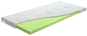 Vrchný matrac / Topper Benab Oidipus 200x90 cm (T3). Akcia -8%. Vlastná spoľahlivá doprava až k Vám domov. 763235