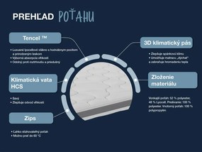 Hn8 Schlafsysteme 7-zónový hybridný penový vrchný matrac Dynamic Classic Comfort (200 x 200 cm)  (100331935)