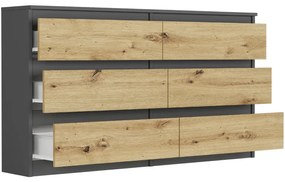 Moderná komoda R-140 - rôzne farebné prevedenia antracit