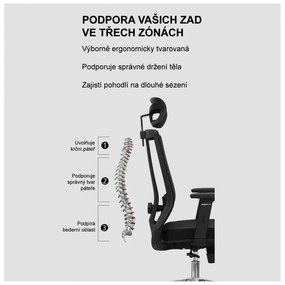 Kancelárska ergonomická stolička Neoseat SABRINA — čierna, nosnosť 150 kg