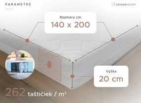 Kokosový matrac COCO MAXI 20 cm 140 x 200 cm Ochrana matraca: BEZ chrániča matraca