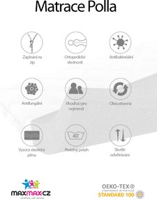 Detský matrac LUX COMFORT POLLA 200x90x12 cm - HR pena