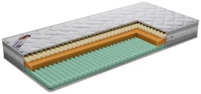 Perdormire Masážny matrac z pamäťovej peny Air Massage Memory 3.0, 80x200 cm