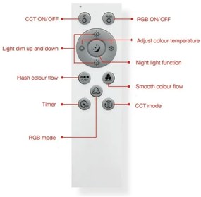 Telefunken 318806TF - LED RGBW Stmievateľné stropné svietidlo LED/24W/230V + DO