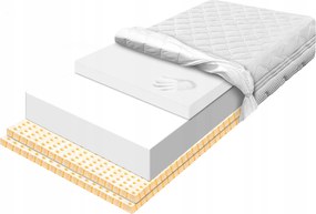 Ortopedický latexový matrac 160 x 180 cm H2, priedušný a priedušný