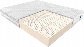 Janpol Matrac Fides 140x200 Poťah Biaxial