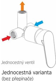Mereo Pego, sprchová podomietková batéria bez prepínača, Mbox, hranatý kryt, chróm, MER-CB60105PC