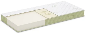 Dormeo Matrac Aloe Vera Plus Memory