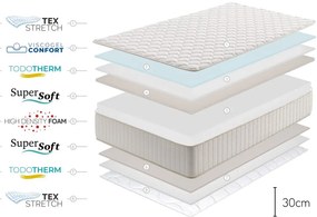 Stredne tvrdý/mäkký penový obojstranný/termoregulačný matrac 120x200 cm Olympus Gel – Moonia