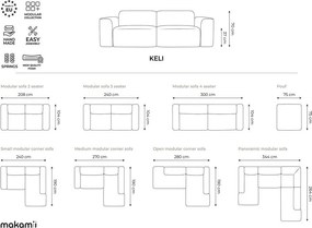 Modrá rohová pohovka (ľavý roh/s leňoškou) Keli – Makamii