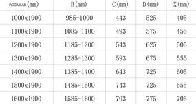 Mexen OMEGA posuvné sprchové dvere do otvoru 160 cm, čierna-transparentná, 825-160-000-70-00