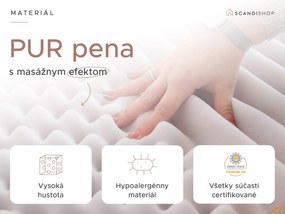 Penový matrac DELUXE 120x200 cm Ochrana matraca: BEZ chrániča matraca
