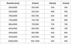 Mexen, Mexen Lunar-B pravé otočné sprchové dvere 70 cm, transparentné, biele - 832-070-000-20-00-P