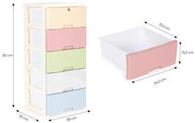 Regál s 5 zásuvkami v príjemných pastelových farbách