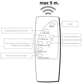 LED Solárna pouličná lampa so senzorom STREET LED/10W/3,2V IP65 + DO