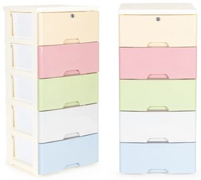 Regál na kolieskach s 5 zásuvkami Pastel so zámkom