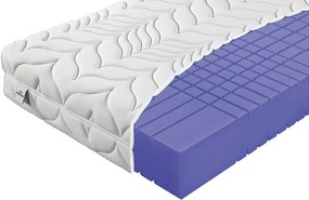 Materasso Penový matrac Antidekubit Fresh Rozmer: 90 x 200 cm