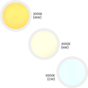 Stropné LED svietidlo Maq, 1x LED 32w, 3000-6500k, w