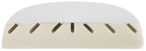 Magniflex Anatomický vankúš Magniflex MagniStretch Standard L 72x42x15 cm