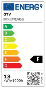 LED žiarovka GU10, 12,5 W – GTV