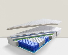 Pexpur Latexovo-taštičkový matrac RHODOS Rozmer: 200x200, Typ matraca: taštičkový 7-zónový, Poťahová látka: Silver Antipilling (protižmolkovací)