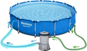 Záhradný bazén 9w1, 396 x 84 cm, Bestway | 5612E
