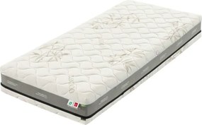 Tropico Tropico Swisslab Natur Rozmery 90x200