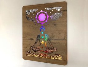 Svietiaci obraz Čakry