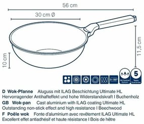 Kela Wok panvica VITANA, liaty hliník, sivá, 30 cm