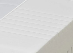 Matrac ComfortPur P1480 90x200 cm