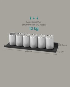 Sada dvoch nástenných políc LFS014BH01