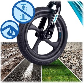 Detský krosový bicykel Ricokids FUNNU
