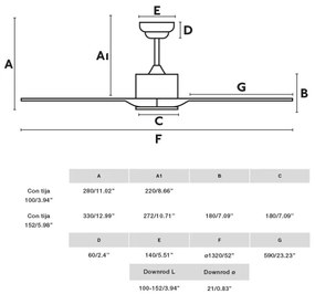 FARO 33750DCWT-Stropný ventilátor LUZON L biela pr. 132 cm WT + diaľkové ovládanie