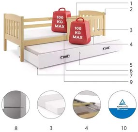 Posteľ s prístelkou KUBO 2 190x90 borovica - biela