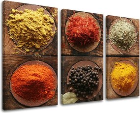 Obraz na stenu KUCHYŇA