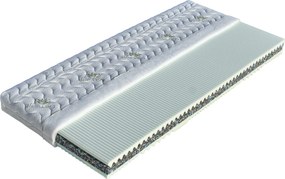 Drevočal Sendvičový matrac Hana Veľkosť: 200 x 100 x 14, Poťah: Medicott