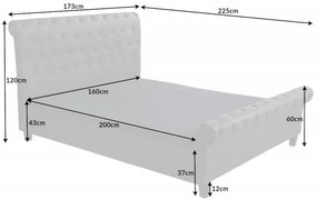 Posteľ Kensington 160x200cm tmavo sivá