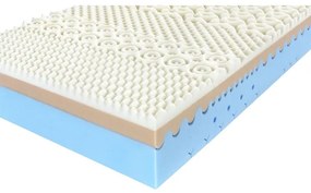 Penová matrac HYPNOS 180x200 cm