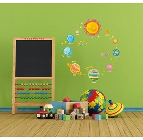 Súprava nástenných samolepiek Ambiance Solar System Planets