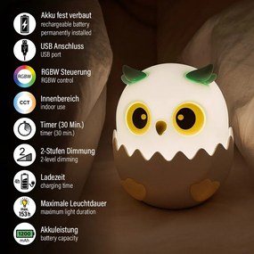 Detské nočné svietidlo Ella – Fischer &amp; Honsel