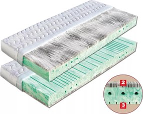 Drevočal Studená pena Rimini Veľkosť: 200 x 160 x 17, Poťah: AloeVera