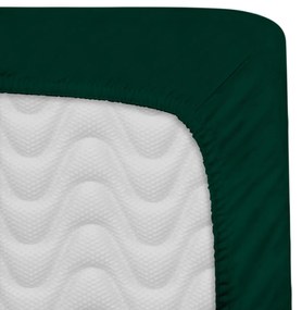 SATÉNOVÉ PRESTIERADLO 036 160X200 CM TMAVOZELENÉ